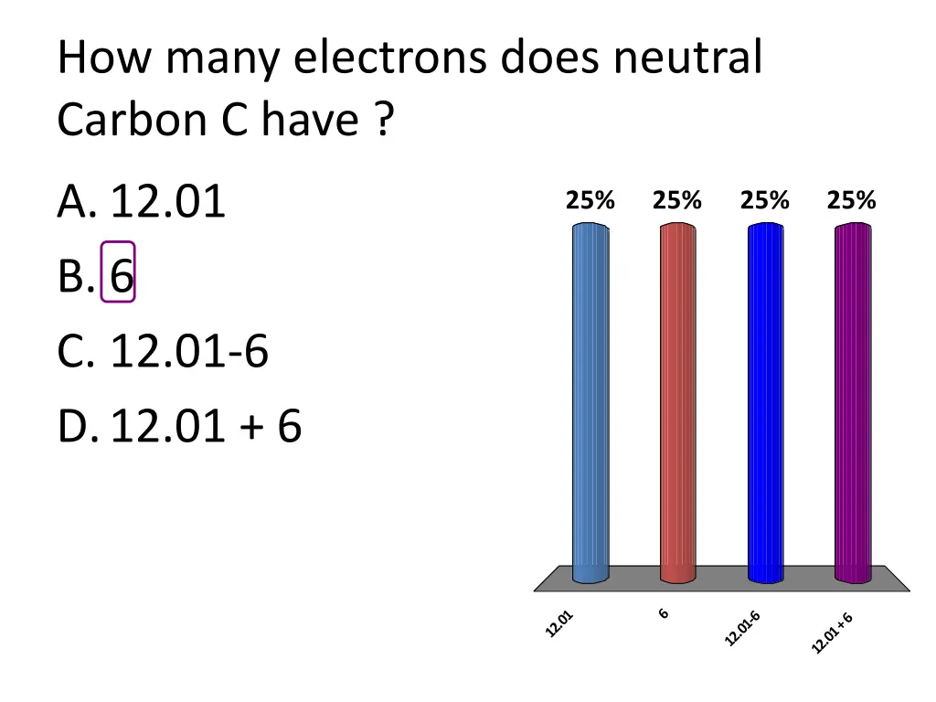 how many electrons does neutral carbon c have