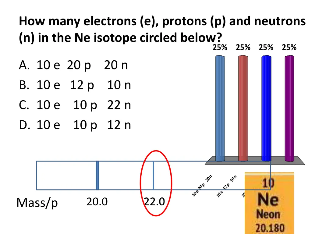 how many electrons e protons p and neutrons