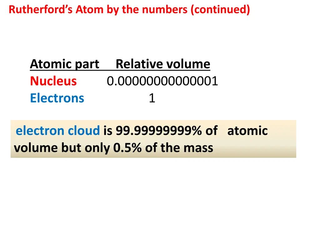 rutherford s atom by the numbers continued