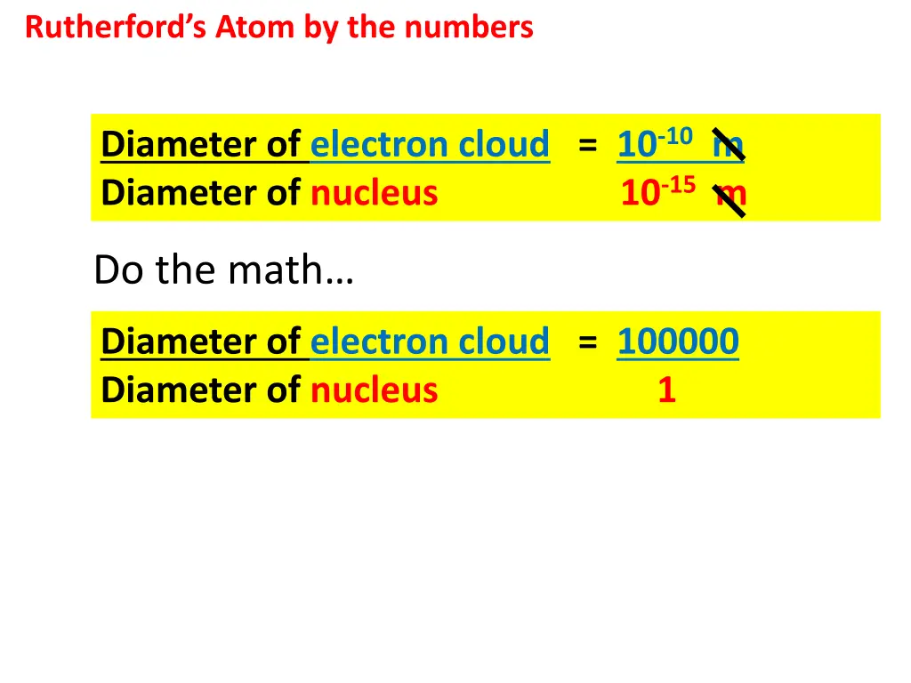 rutherford s atom by the numbers