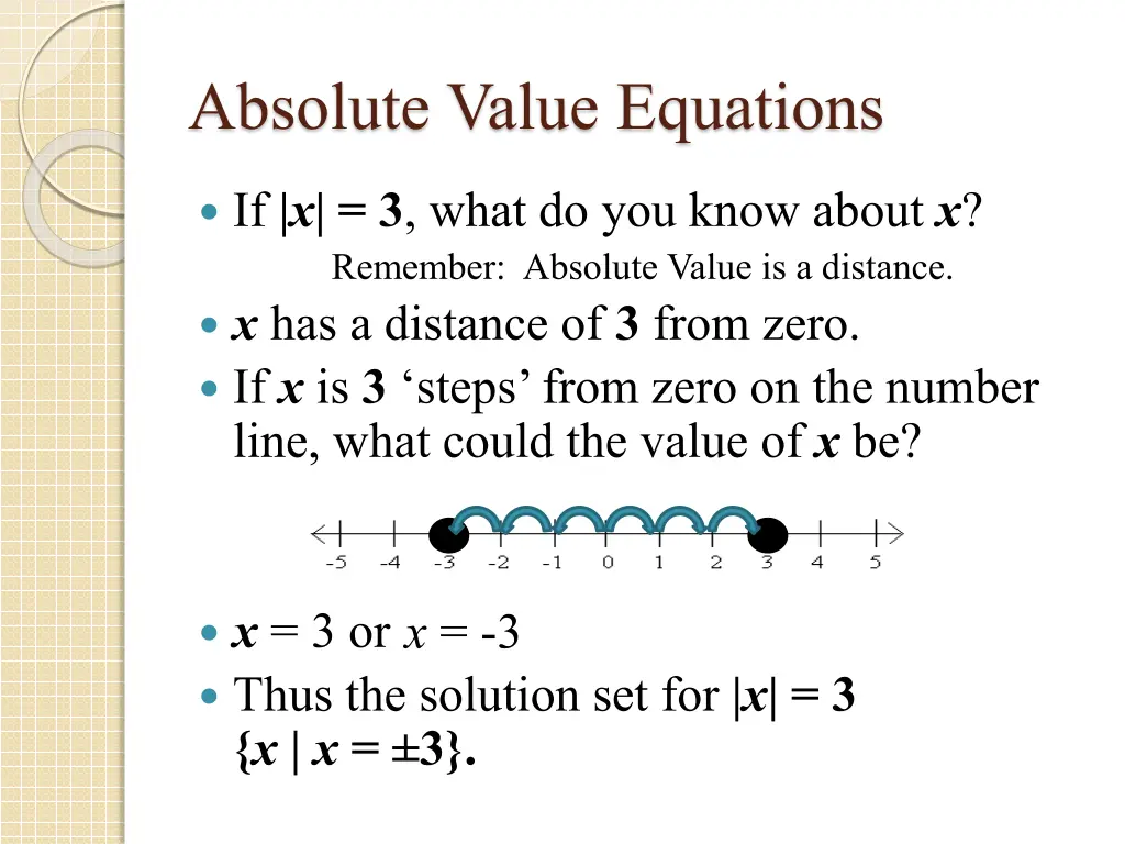 absolute value equations