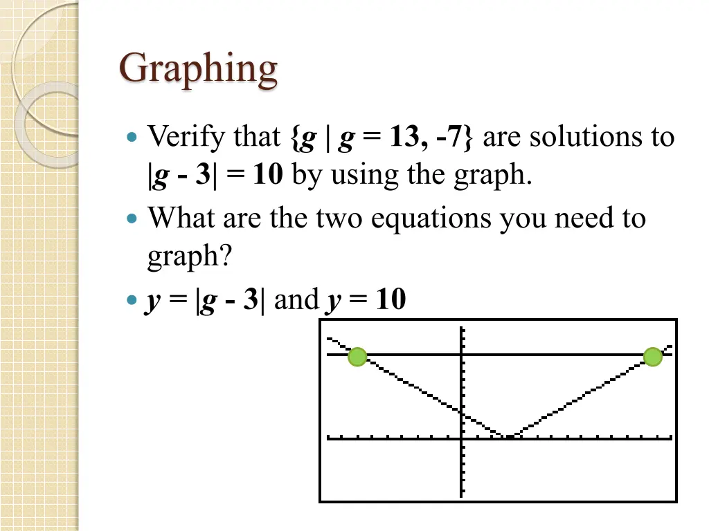 graphing 2