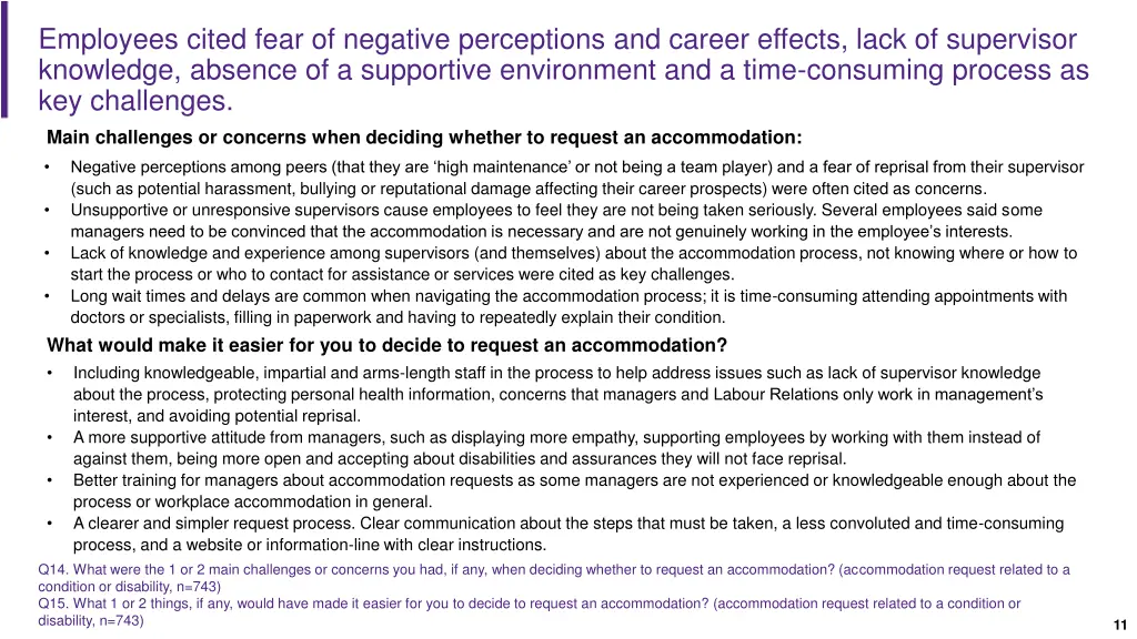 employees cited fear of negative perceptions