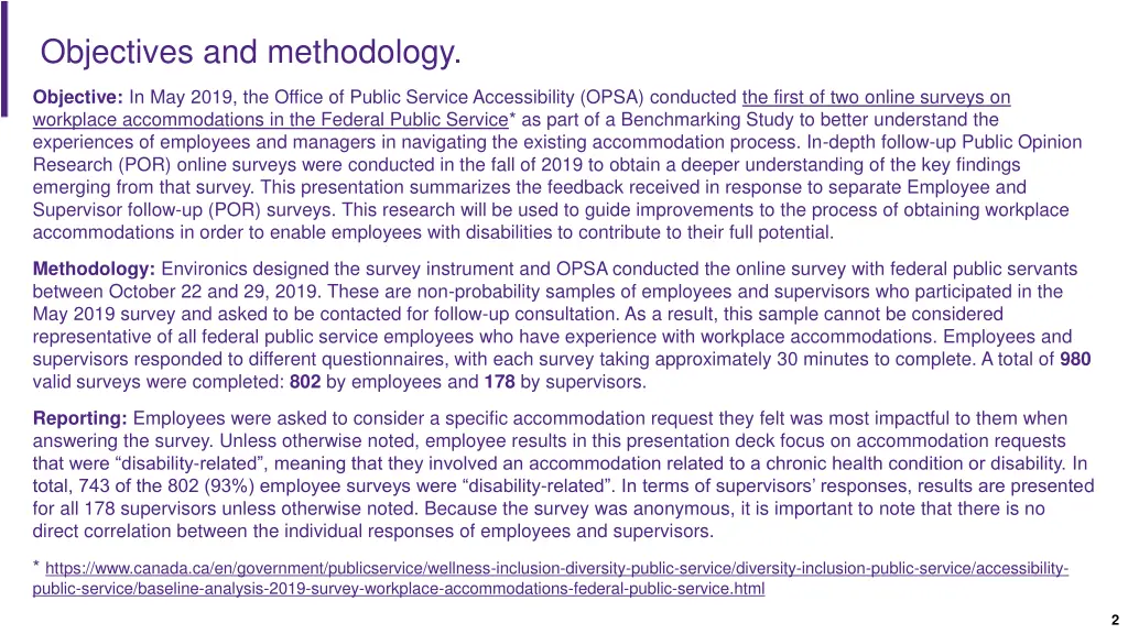 objectives and methodology