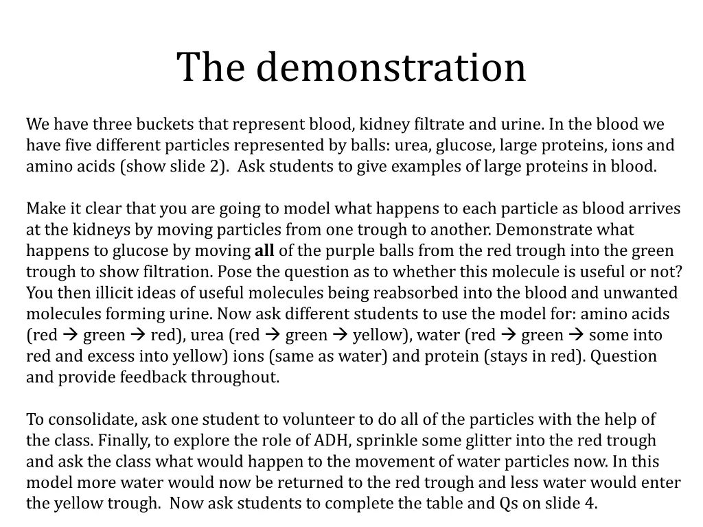 the demonstration