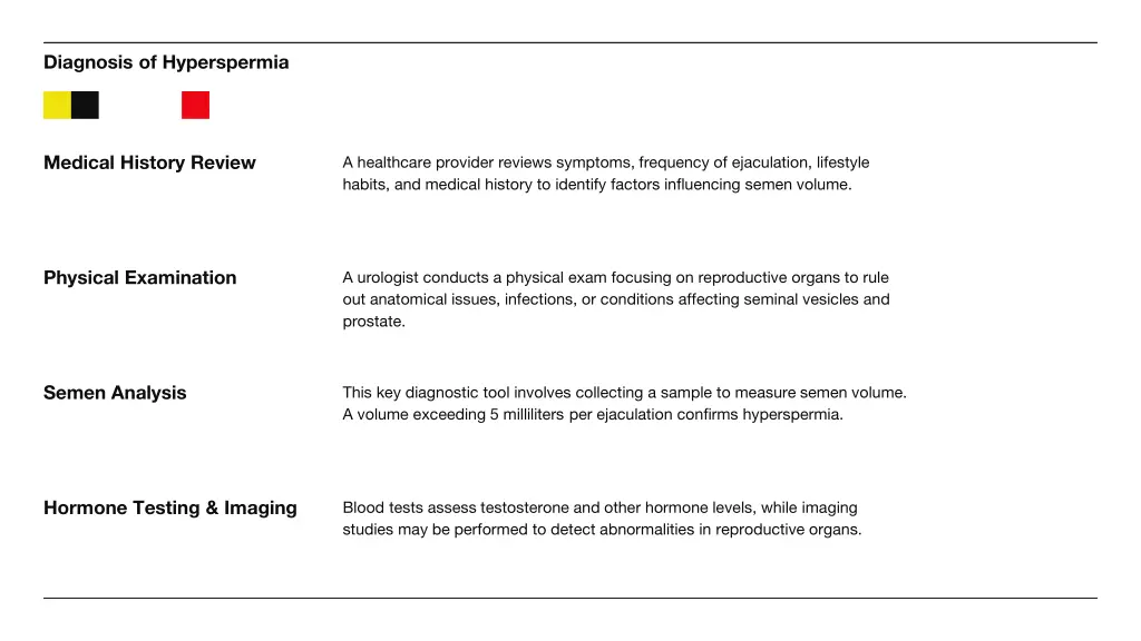 diagnosis of hyperspermia