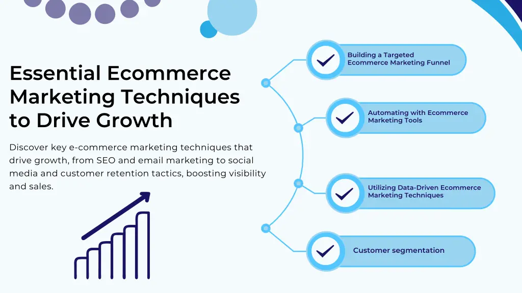 building a targeted ecommerce marketing funnel