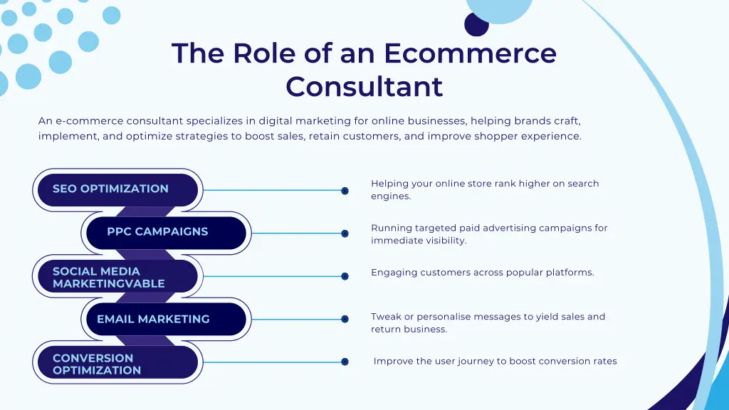 the role of an ecommerce consultant