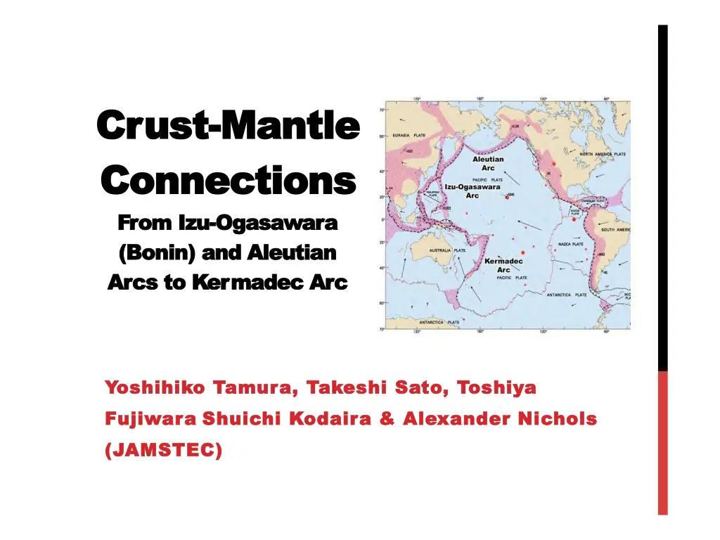 c cr rust ust mantle mantle connections