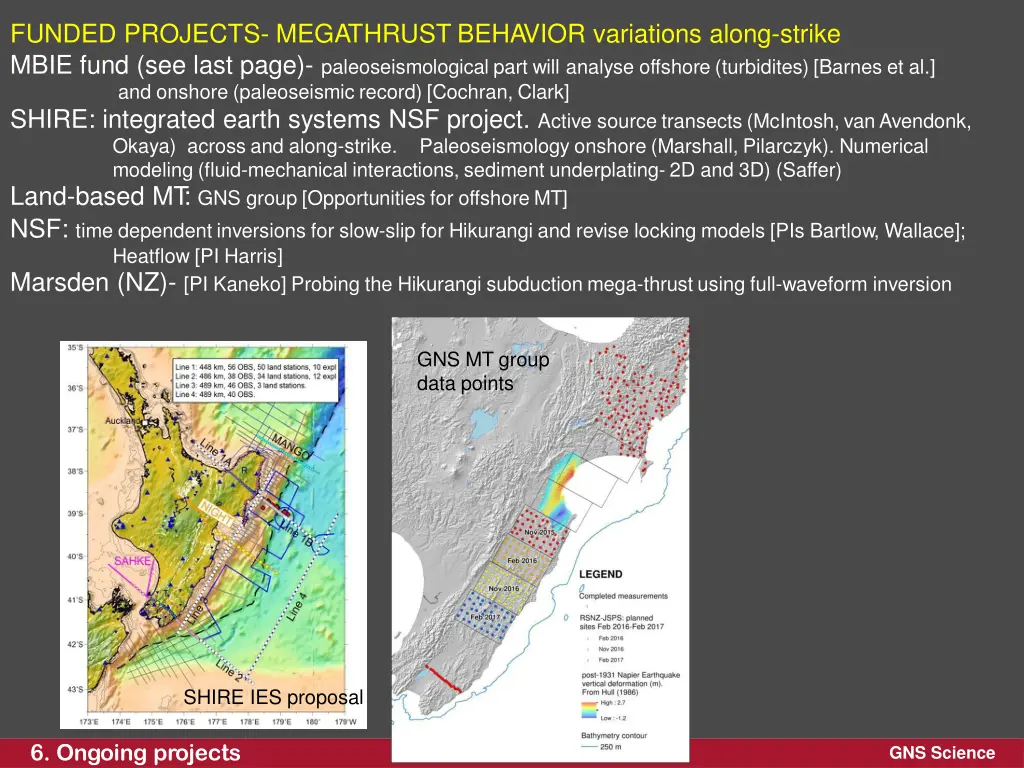 funded projects megathrust behavior variations