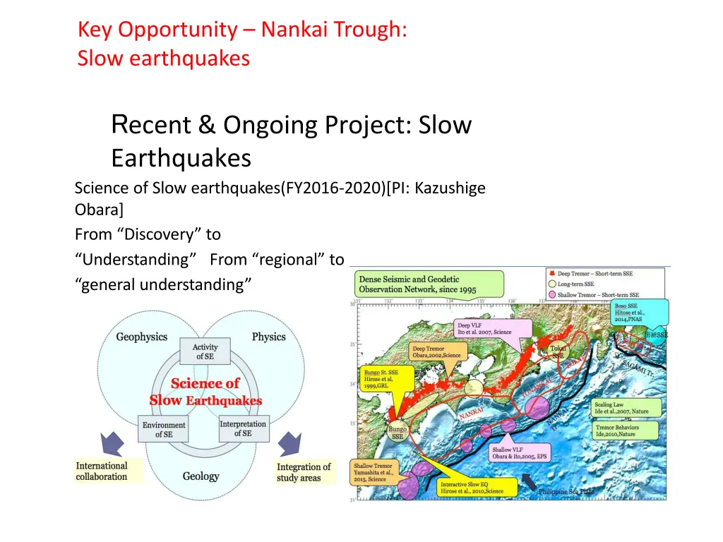 key opportunity nankai trough slow earthquakes