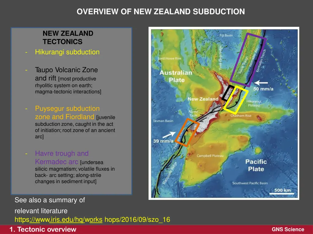 overview of new zealand subduction