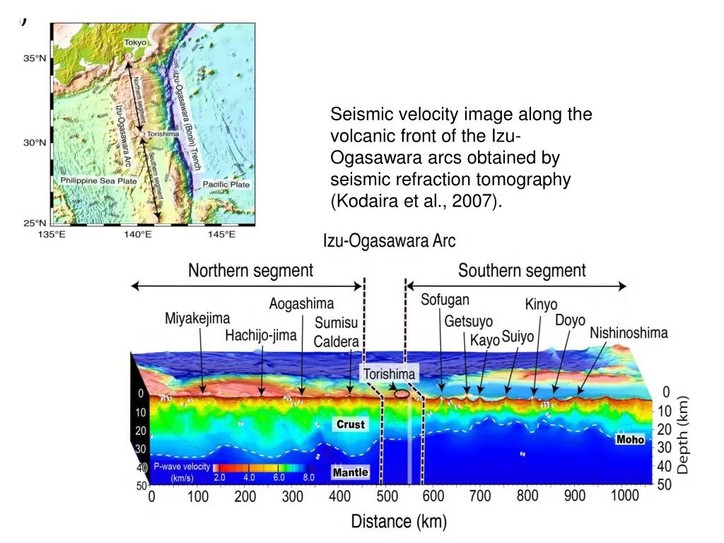 seismic velocity image along the volcanic front