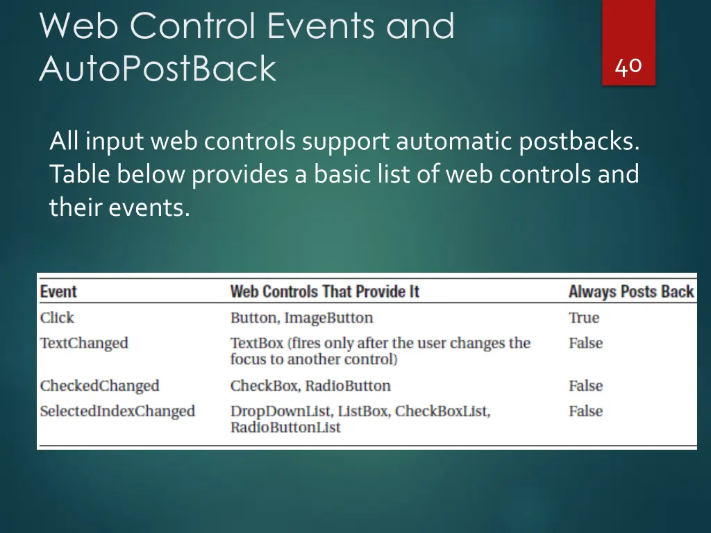 web control events and autopostback 3