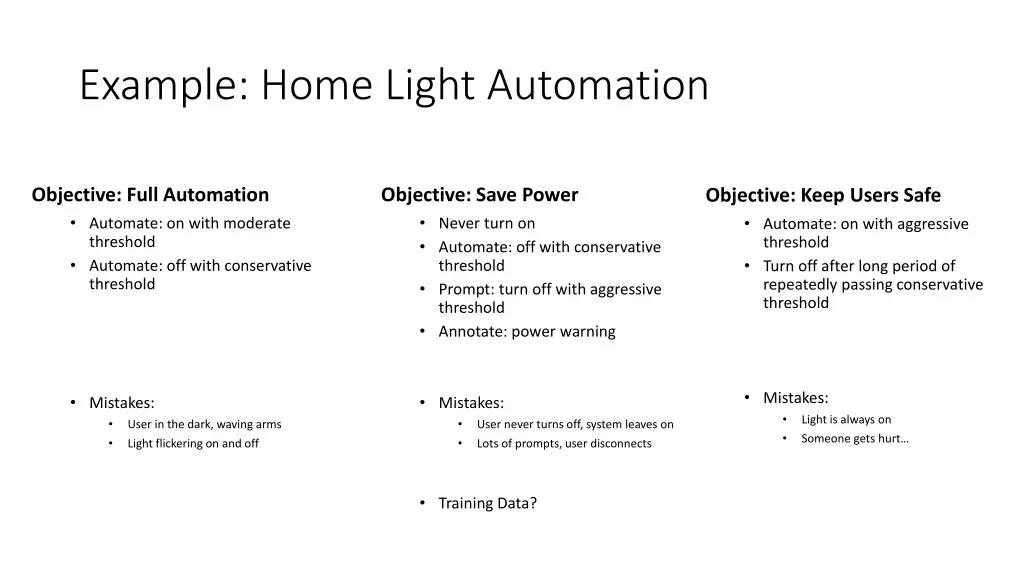 example home light automation