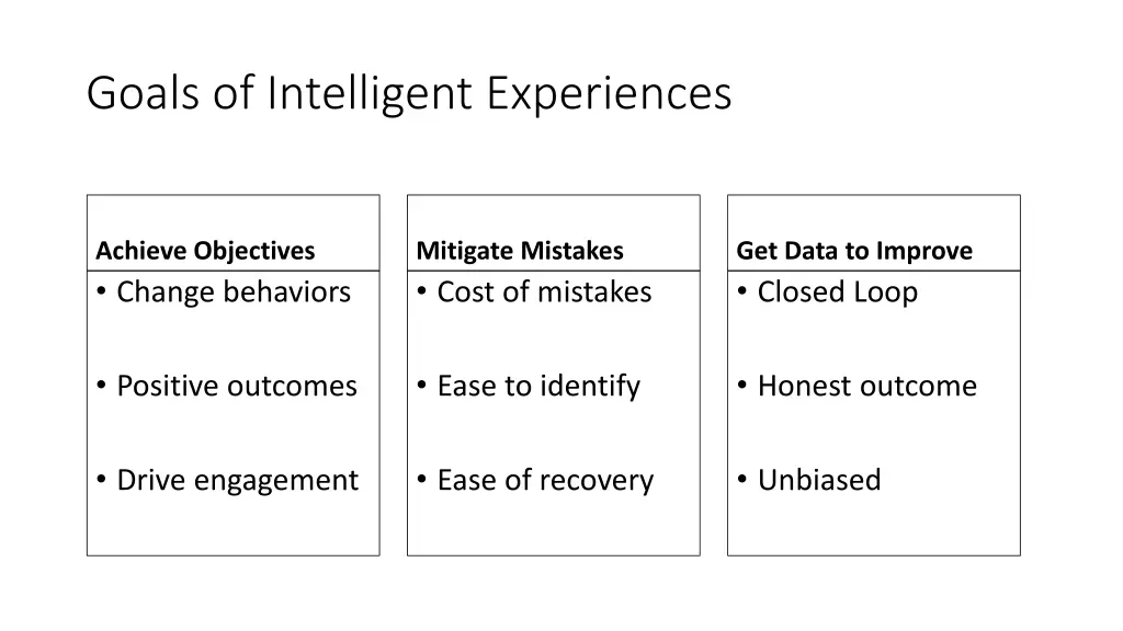 goals of intelligent experiences