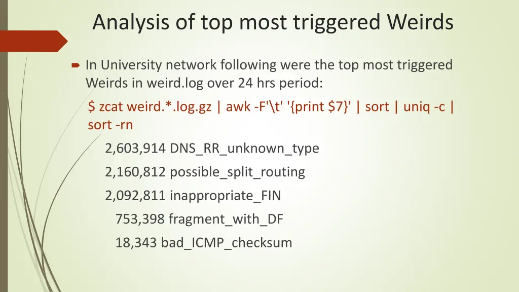 analysis of top most triggered weirds