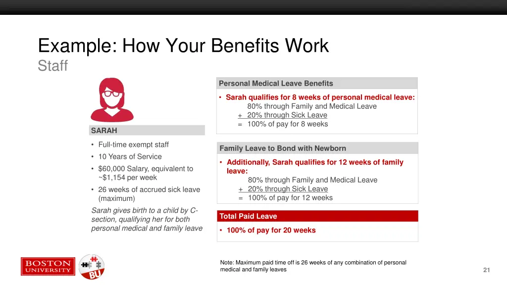 example how your benefits work staff