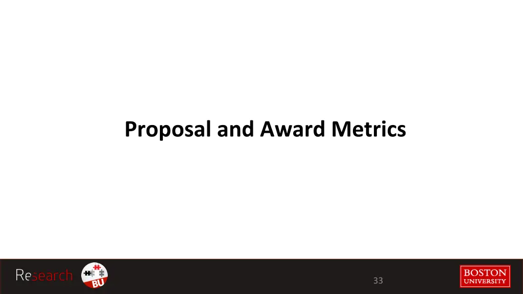 proposal and award metrics