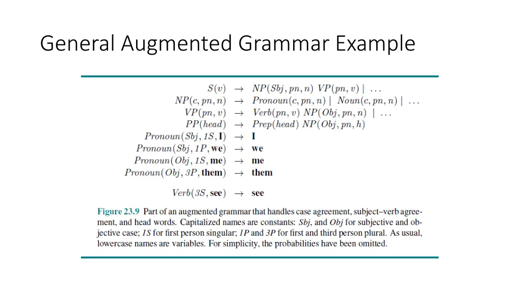 general augmented grammar example