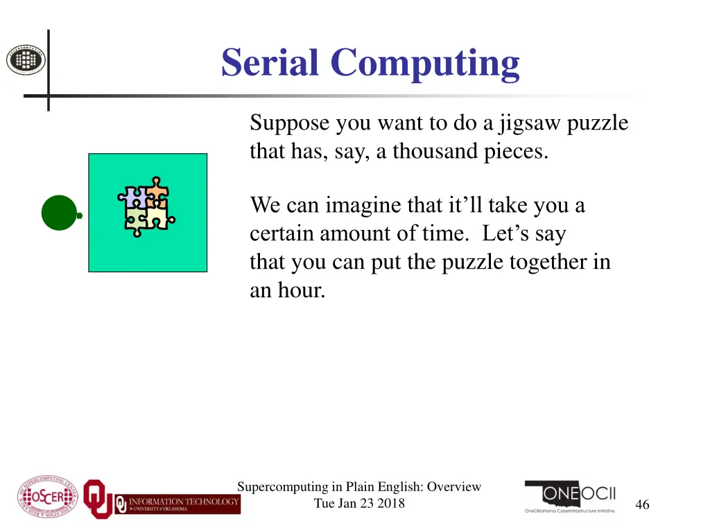 serial computing