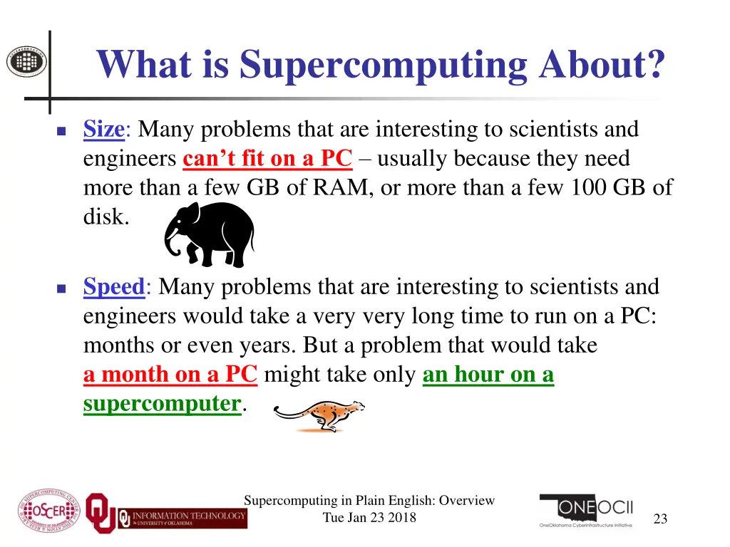 what is supercomputing about 1