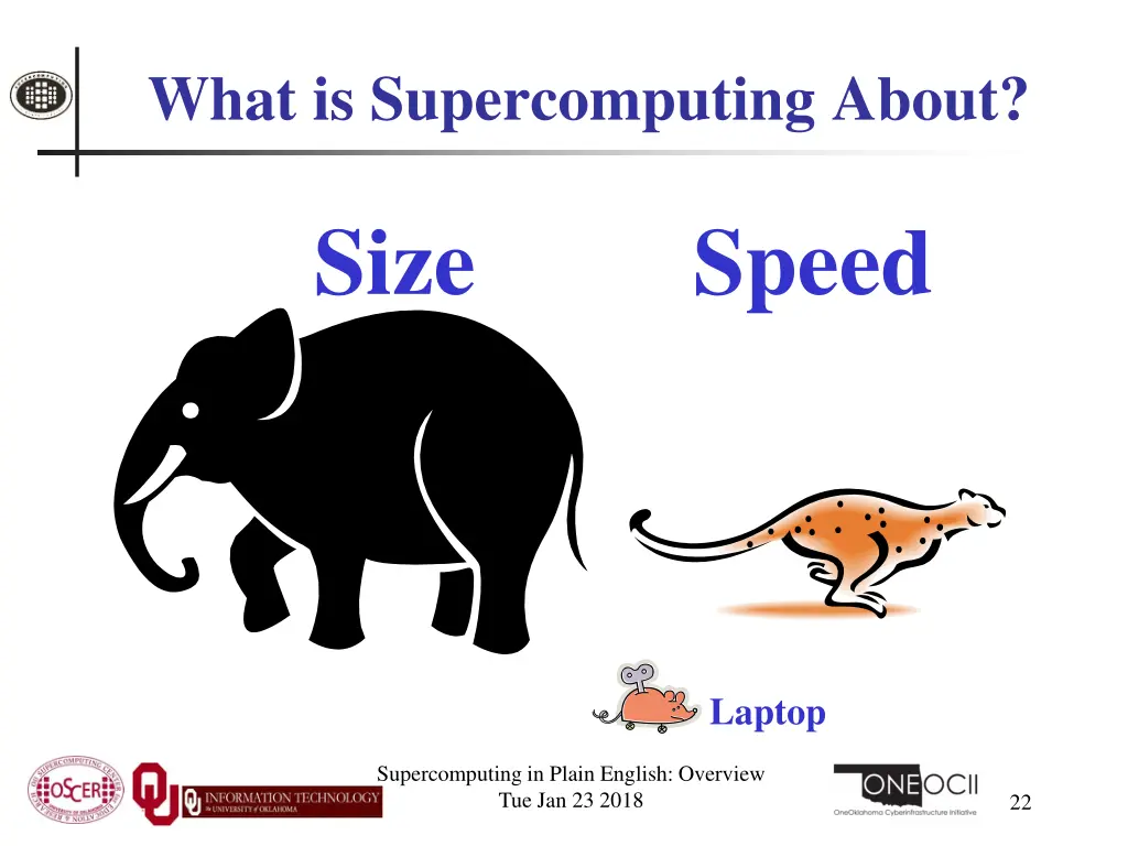 what is supercomputing about