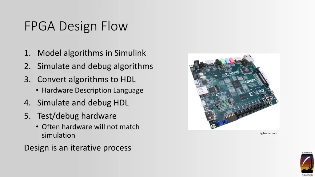 fpga design flow