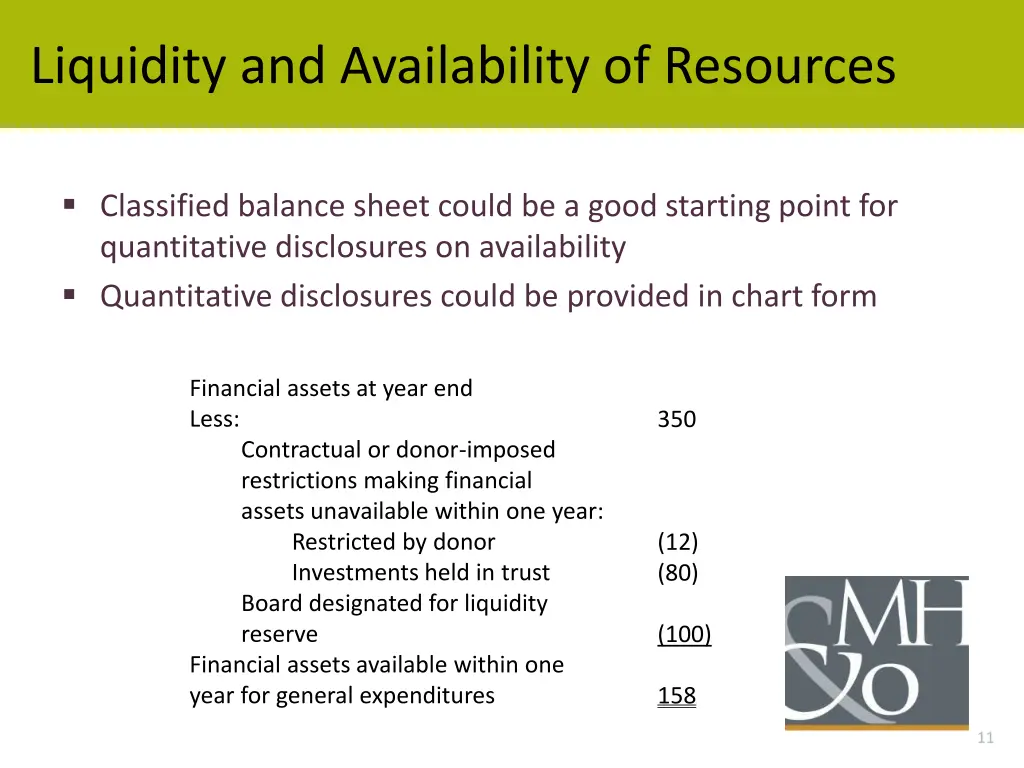 liquidity and availability of resources 1