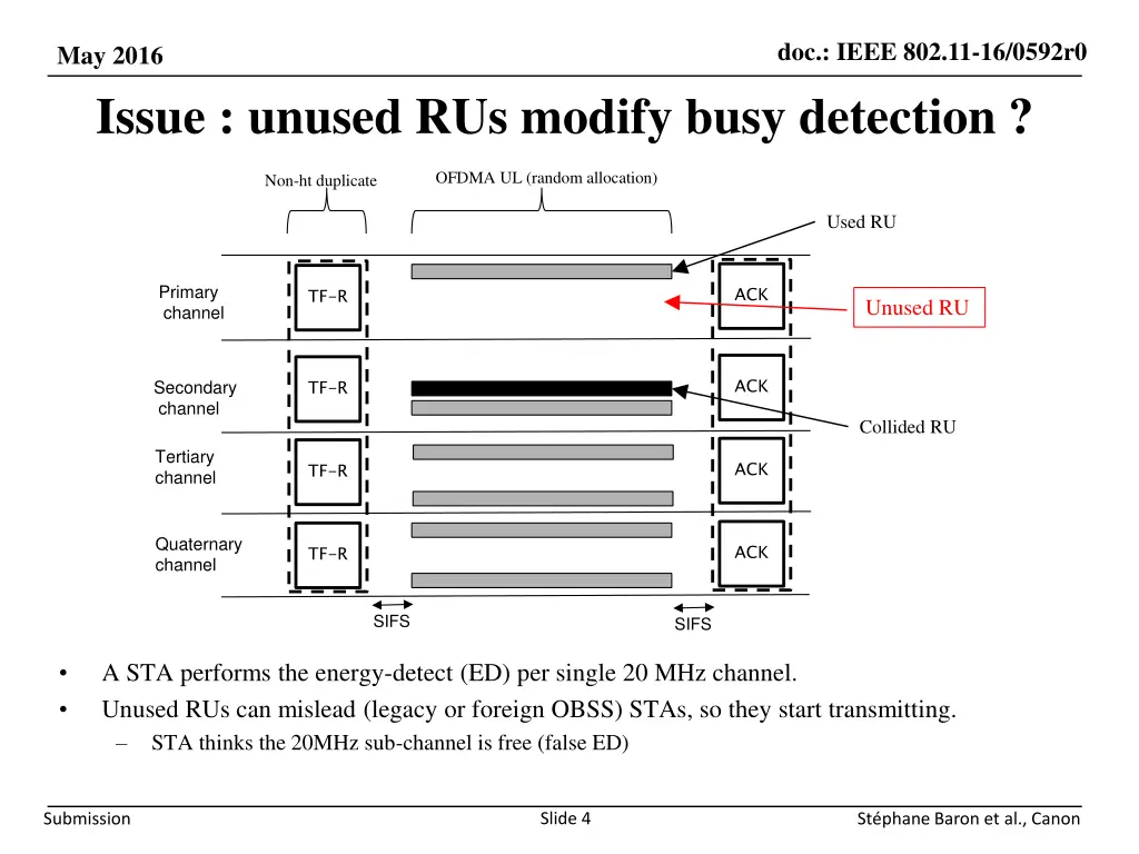 doc ieee 802 11 16 0592r0 3