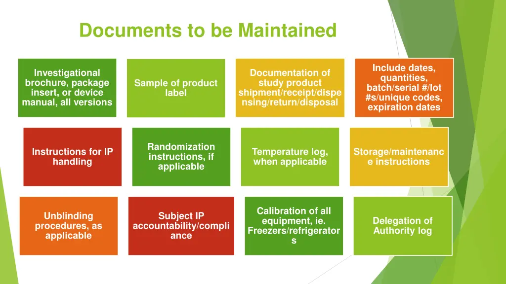 documents to be maintained