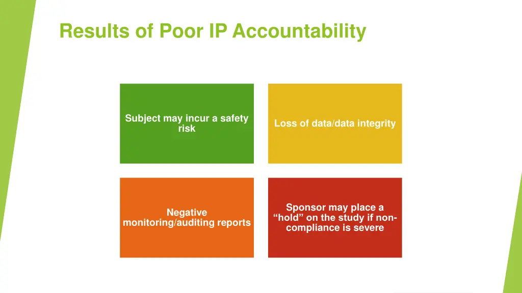 results of poor ip accountability