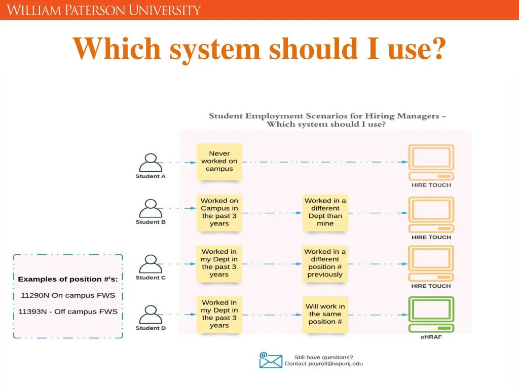 which system should i use