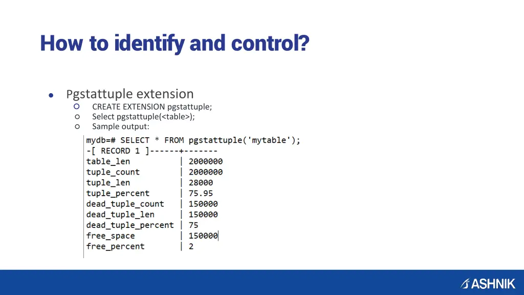 how to identify and control