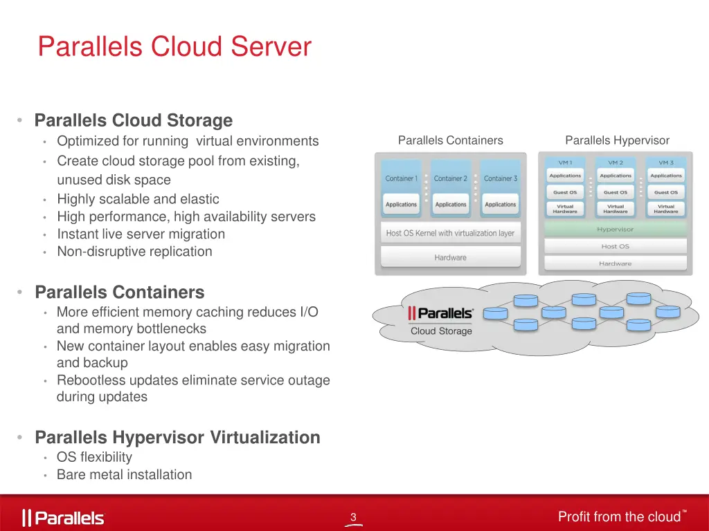 parallels cloud server