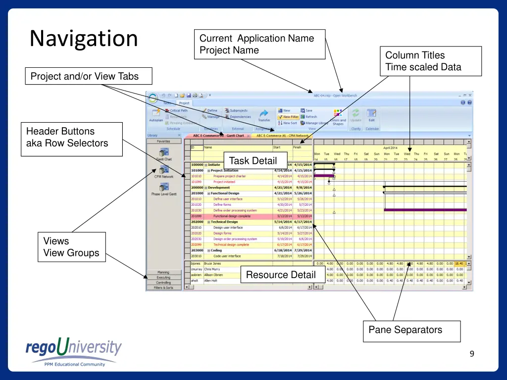 navigation