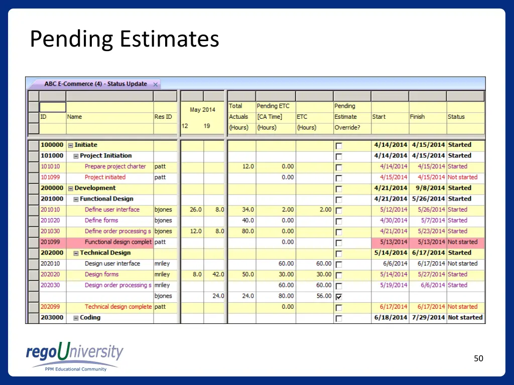 pending estimates 1