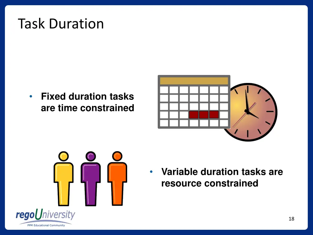 task duration