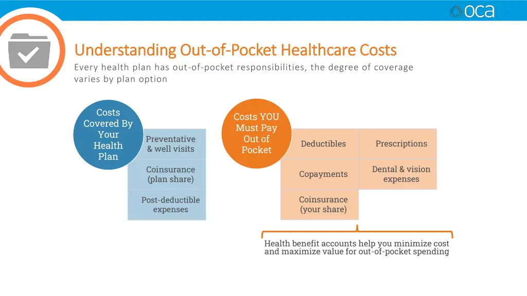 understanding out understanding out of of pocket