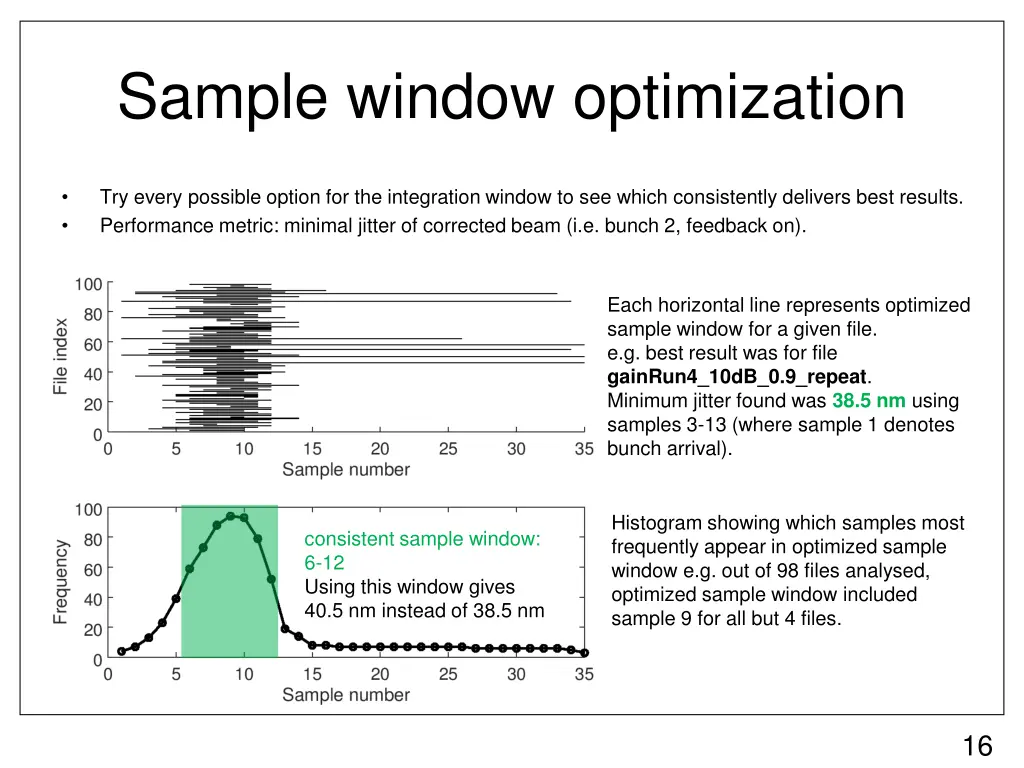 sample window optimization