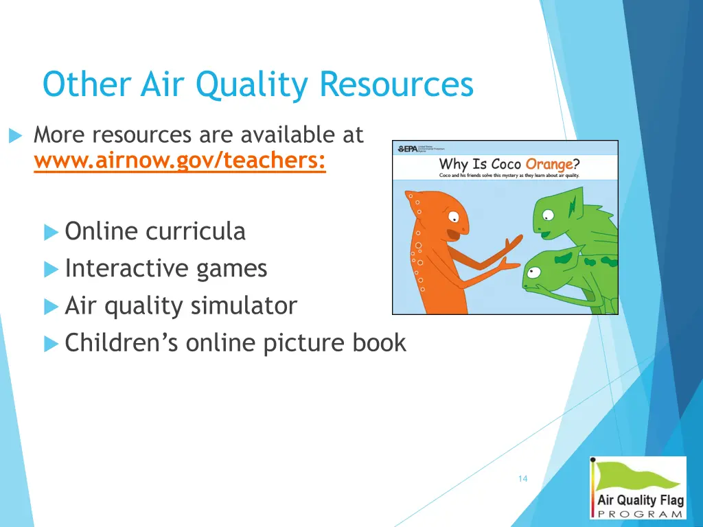 other air quality resources