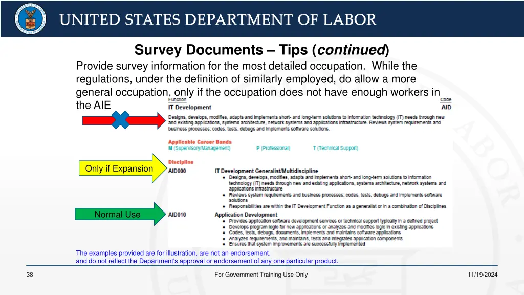 united states department of labor united states 29