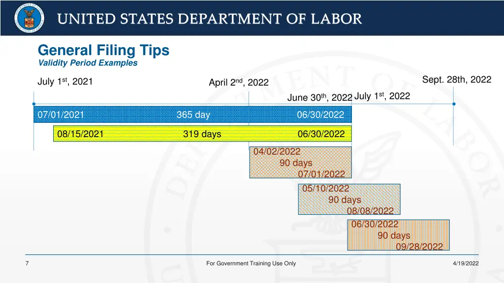 united states department of labor united states 4