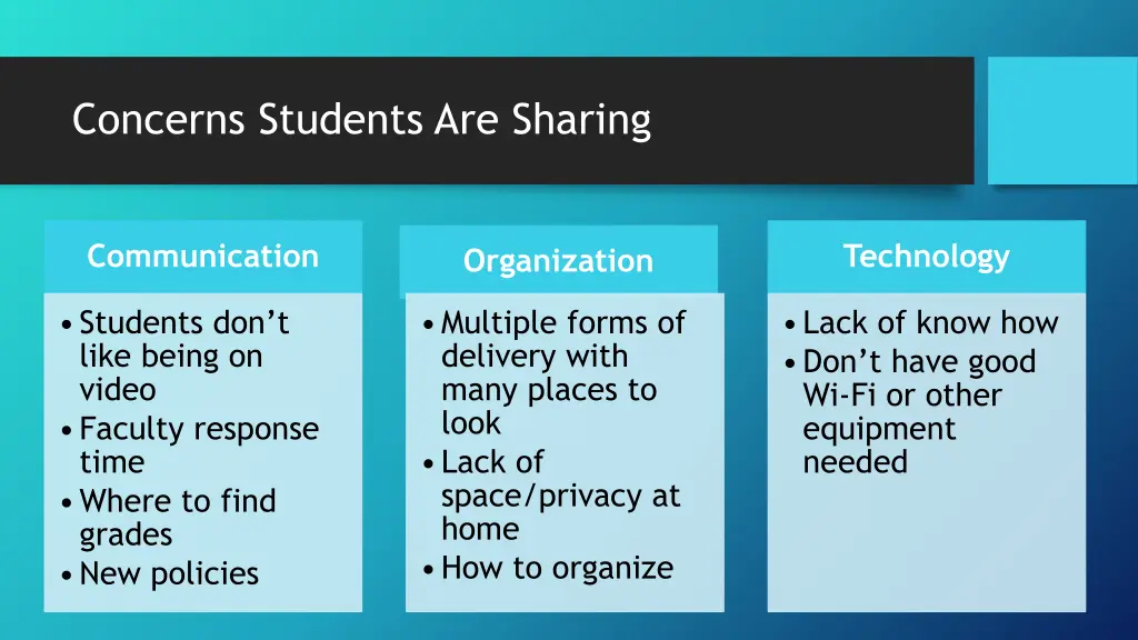 concerns students are sharing