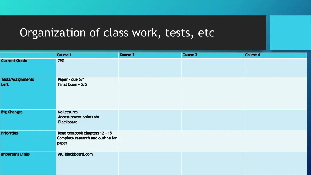 organization of class work tests etc