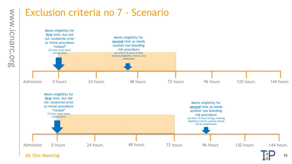 exclusion criteria no 7 scenario