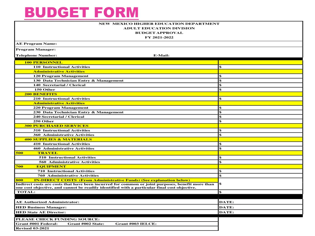 budget form