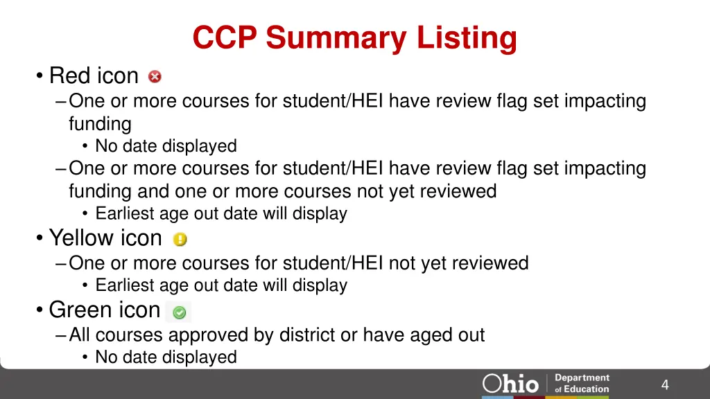 ccp summary listing