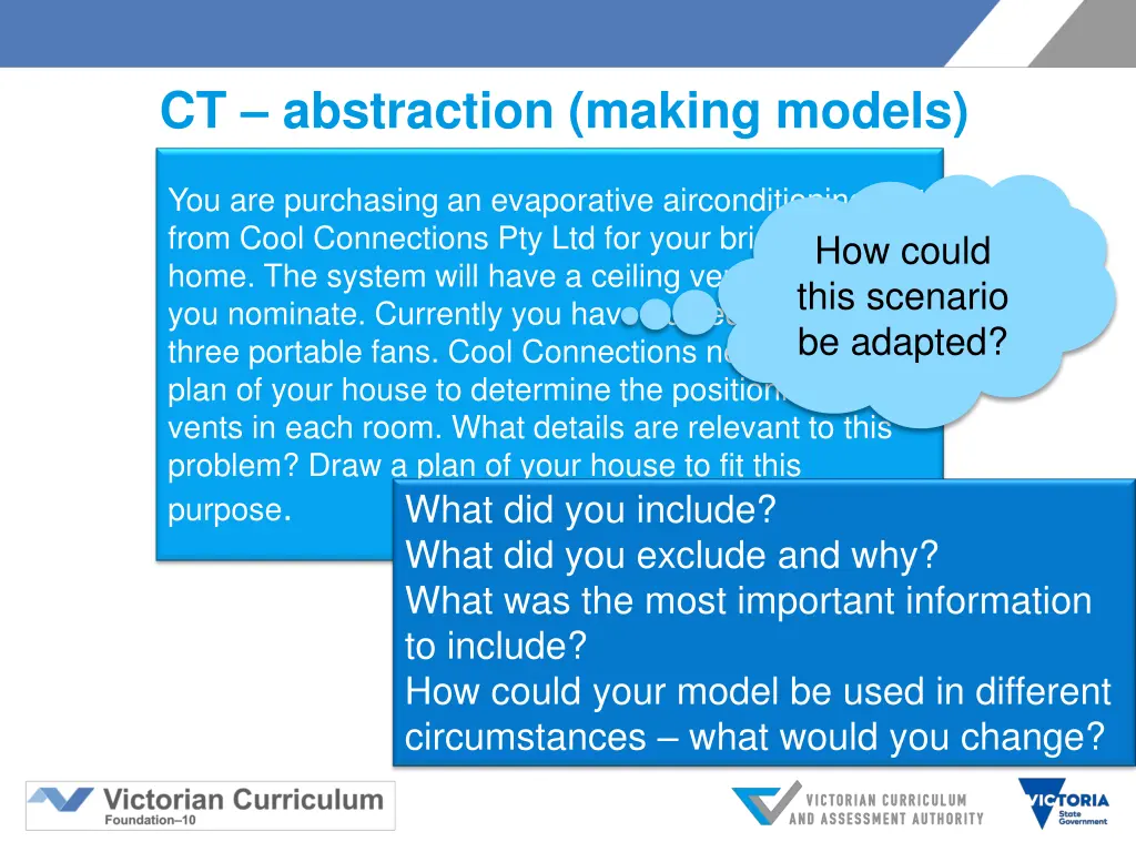 ct abstraction making models 1