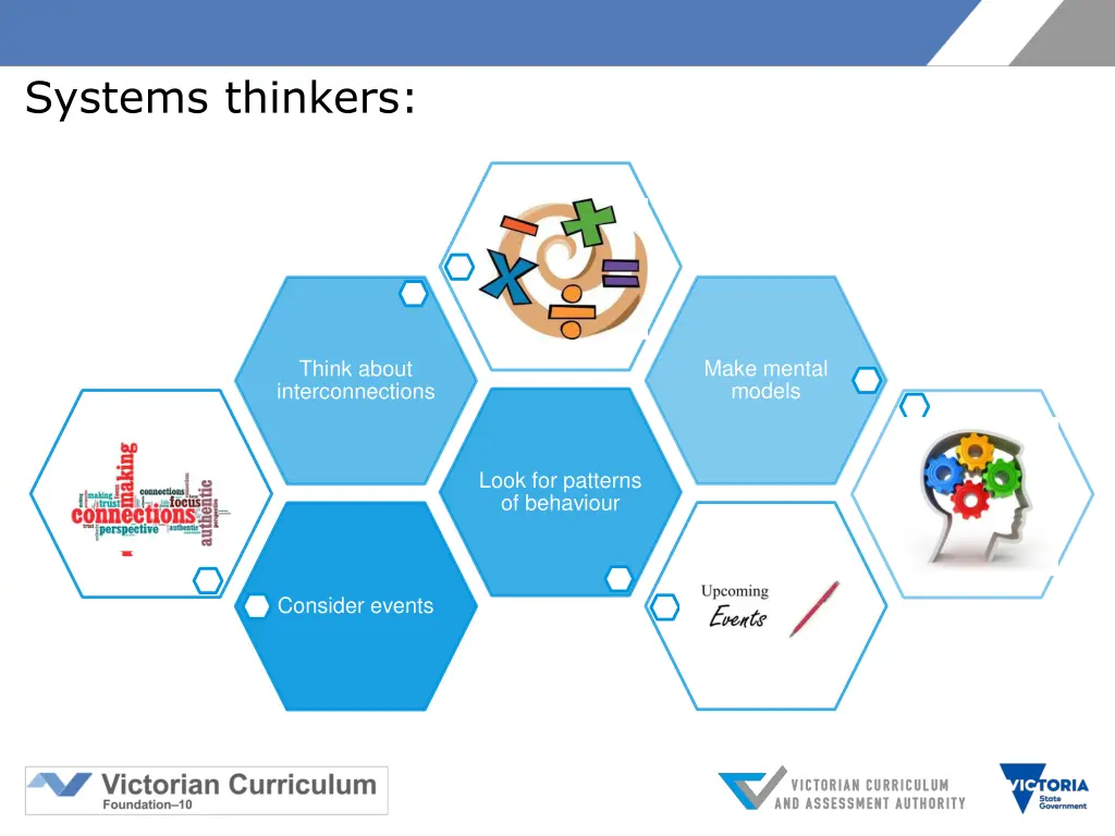 systems thinkers